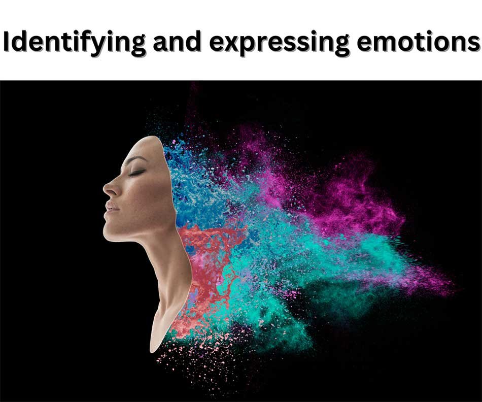 Identifying and expressing emotions